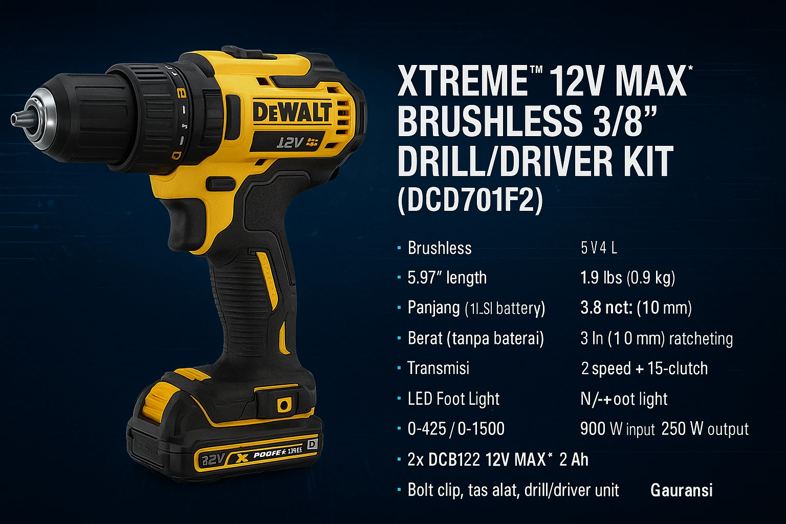 latest cordless tools
